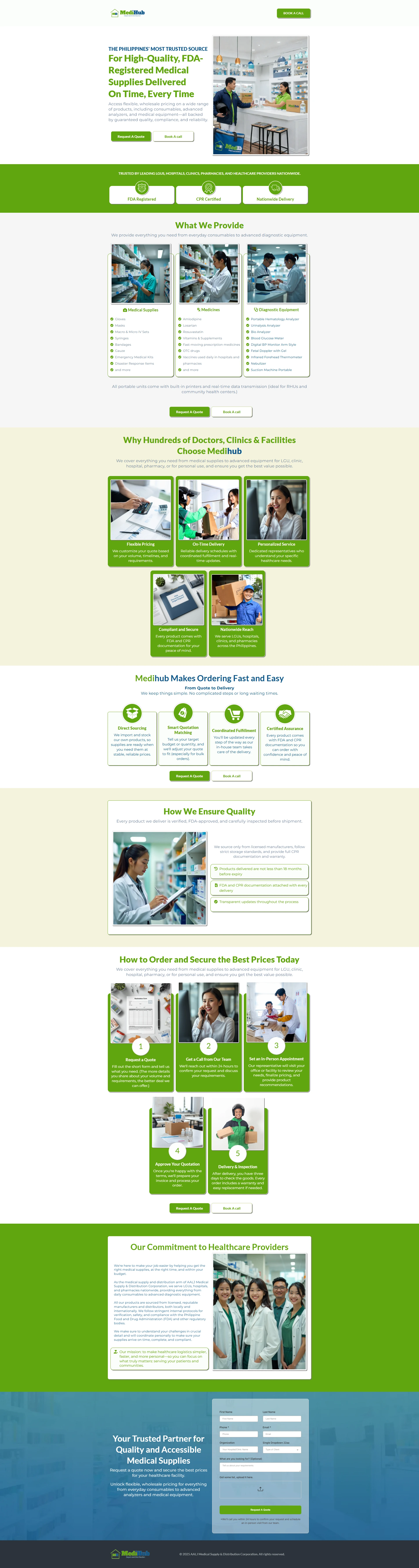 Medihub Pharmaceutical — Health Product Funnel